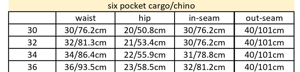 Six Pocket Joggers Black
